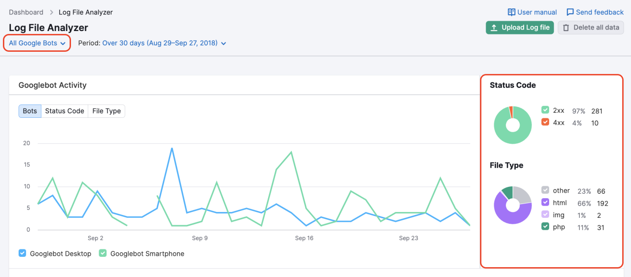 Semrush团购-日志文件分析器